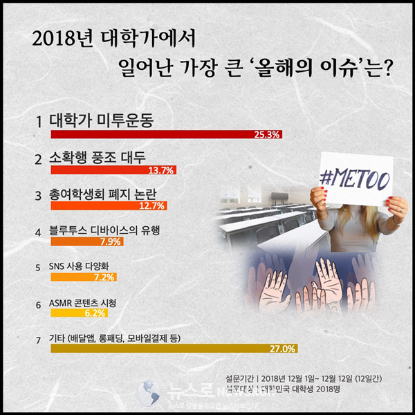 2018년 설문조사-2.jpg