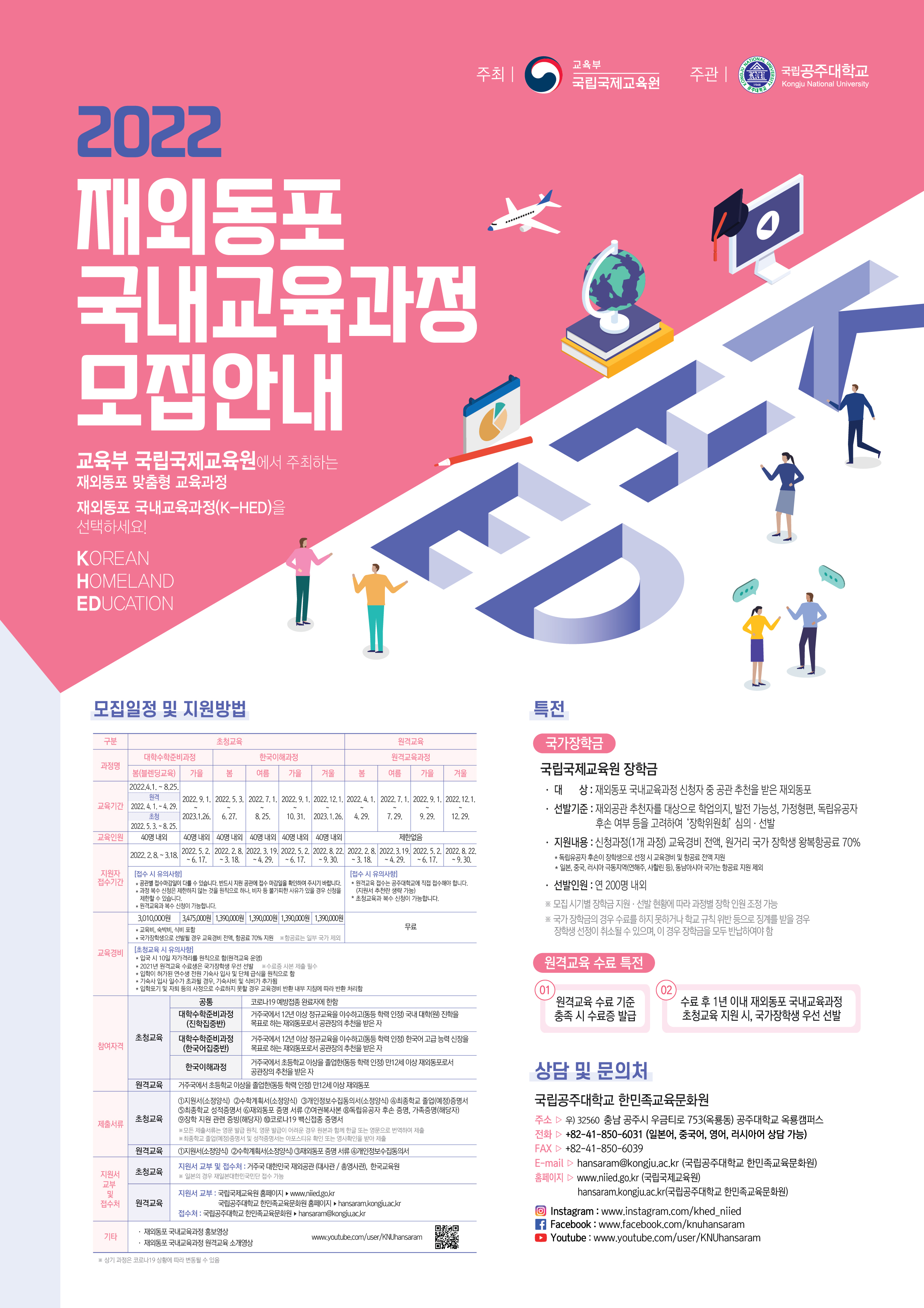 (K-HED)information about 2022 KOREAN HOMELAND EDUCATION_Kr_Poster.jpg