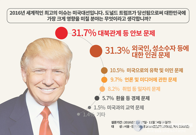 2016년 설문결과-2.jpg