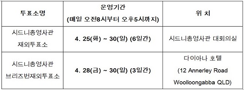 종합(투표소).jpg