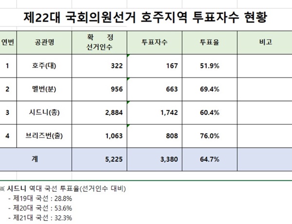 overseas election 2.jpg