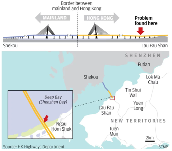 문제발생된 케이블이 설치되어 있는 장소 사진=scmp.png