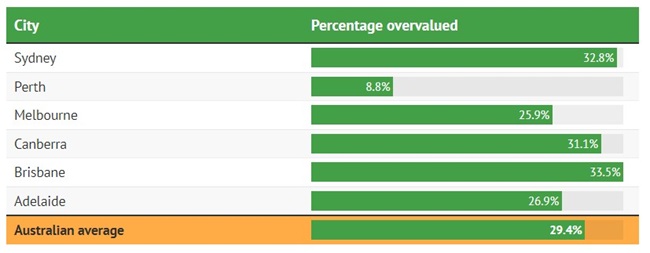 above fair value 2.jpg