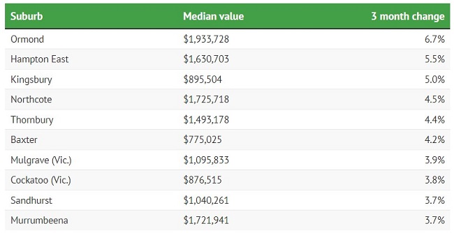 house values 3.jpg