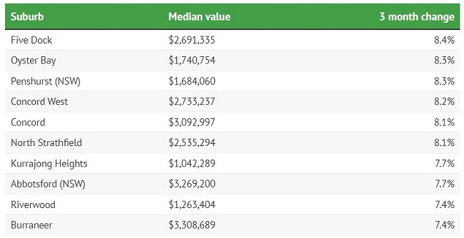 house values 2.jpg