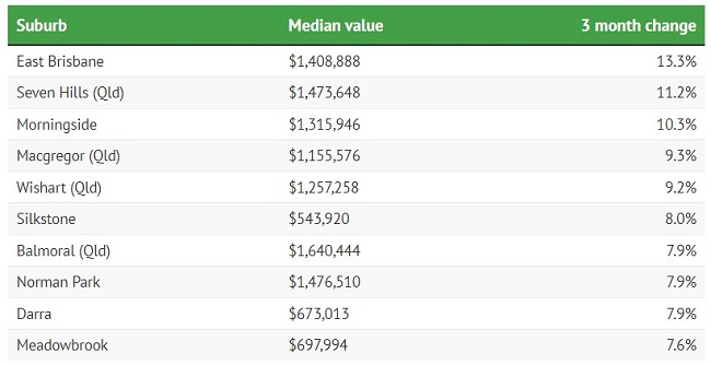 house values 4.jpg