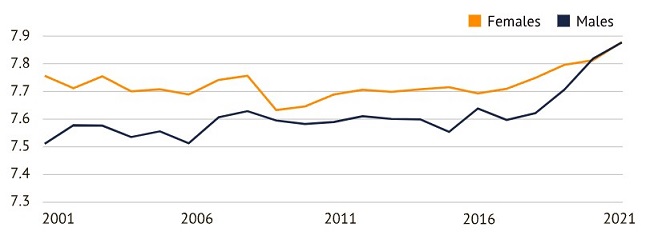 종합(Wellbeing budget 4).jpg