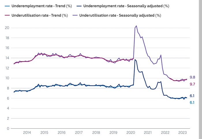 종합(Labour markets 6).jpg