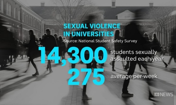 End Rape on Campus 5.jpg