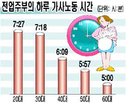 종합(여성 5).jpg