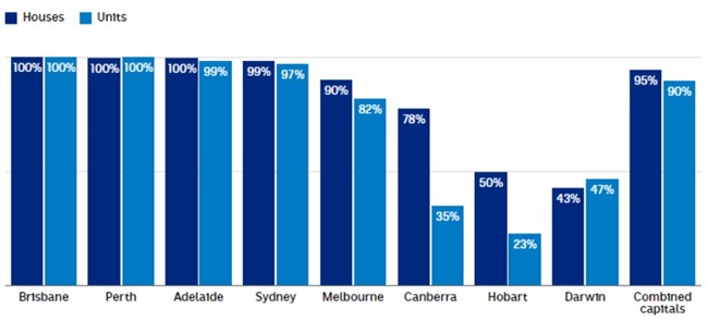 median values 2.jpg