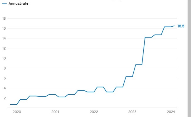 annual inflation 4.jpg