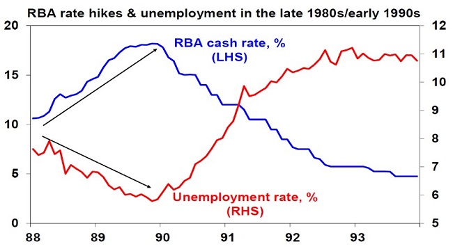 Interest rates 2.jpg