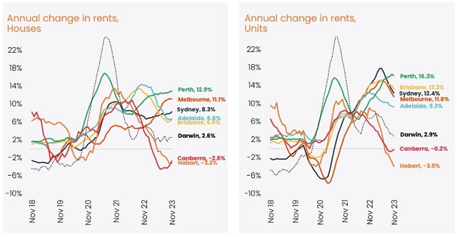 Property prices 3.jpg