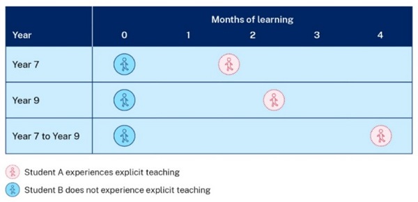 teaching style 2.jpg