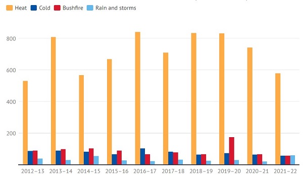 Extreme wheather 4.jpg