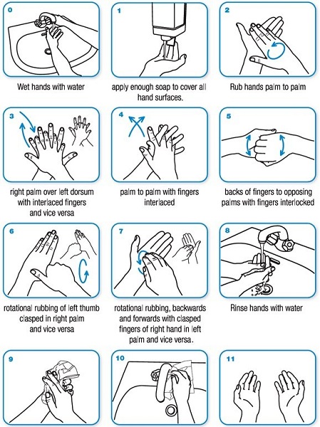 종합(Handwash 2).jpg