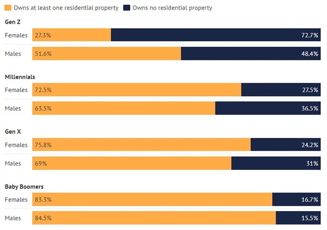 own property 2.jpg