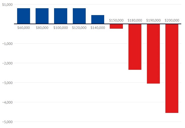 tax cut 6.jpg