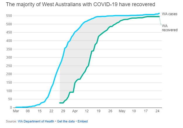 Covid19 graph.jpg