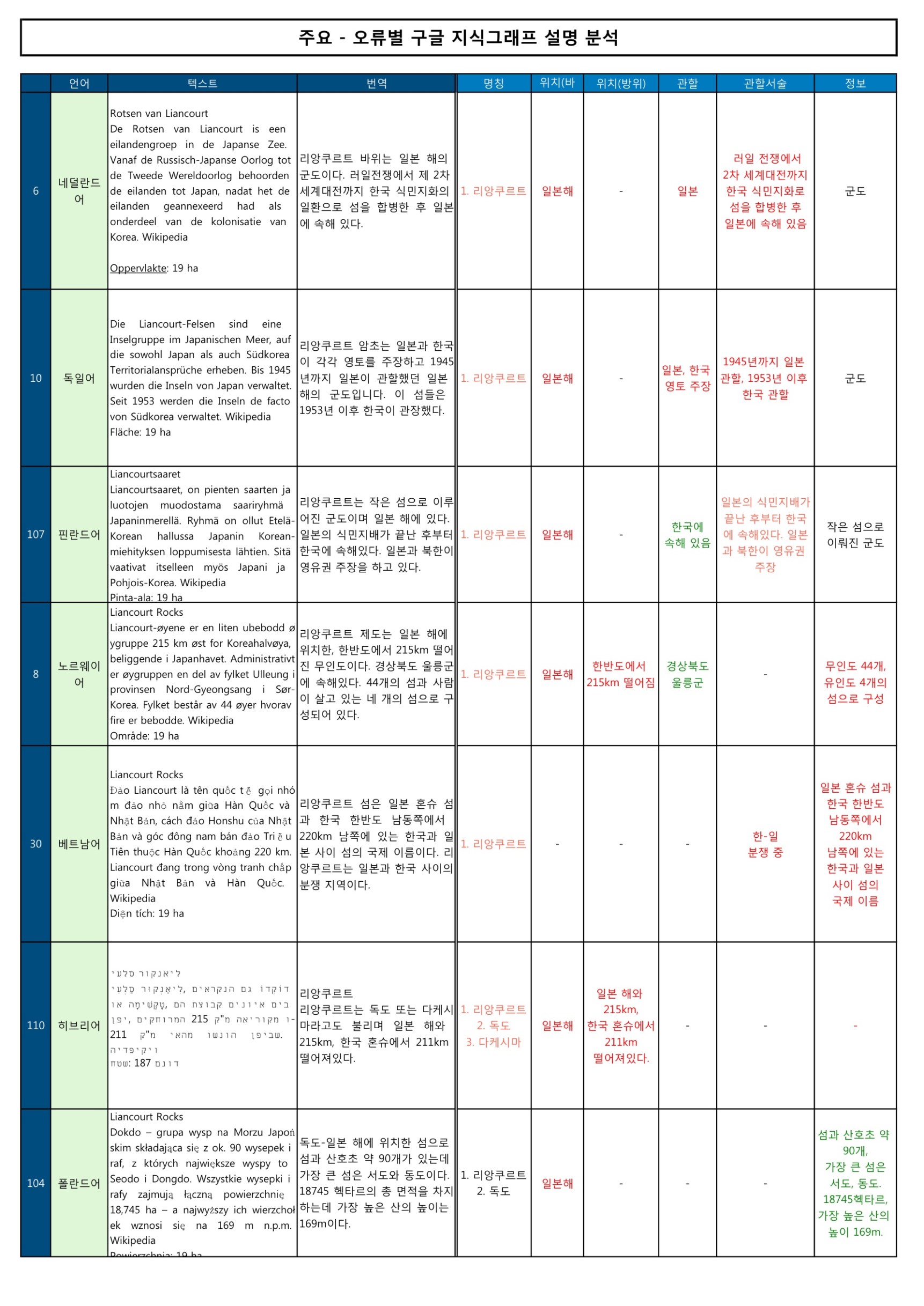 구글분석02.jpg