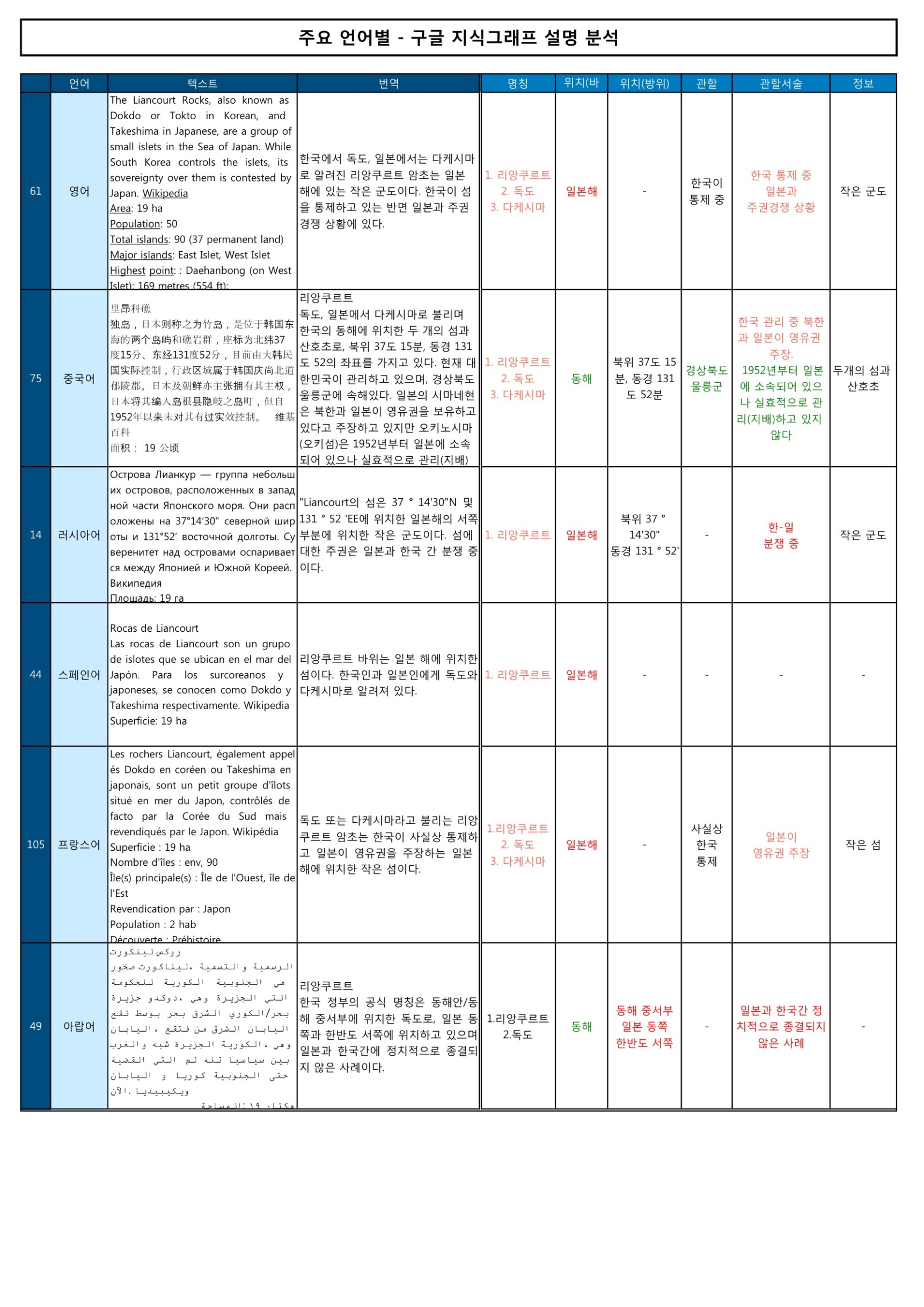 구글분석01.jpg