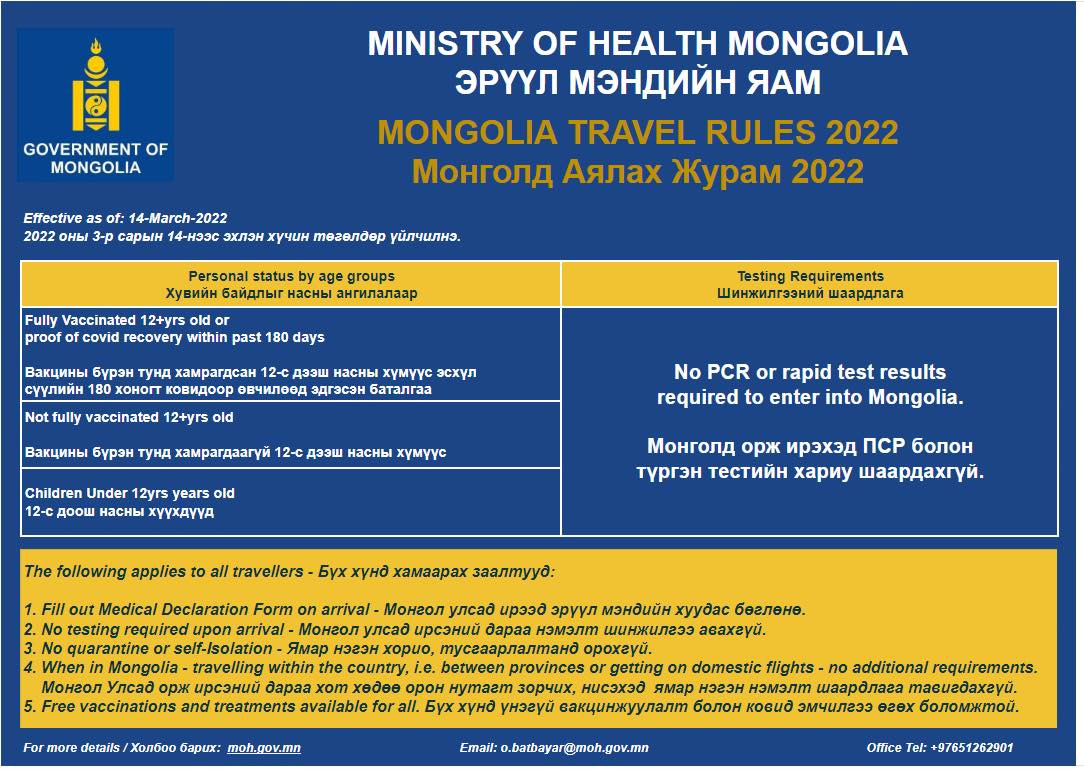 국가비상대책위원회는 몽골에 입국하는 외국인을 위한 지침을 발표.jpeg