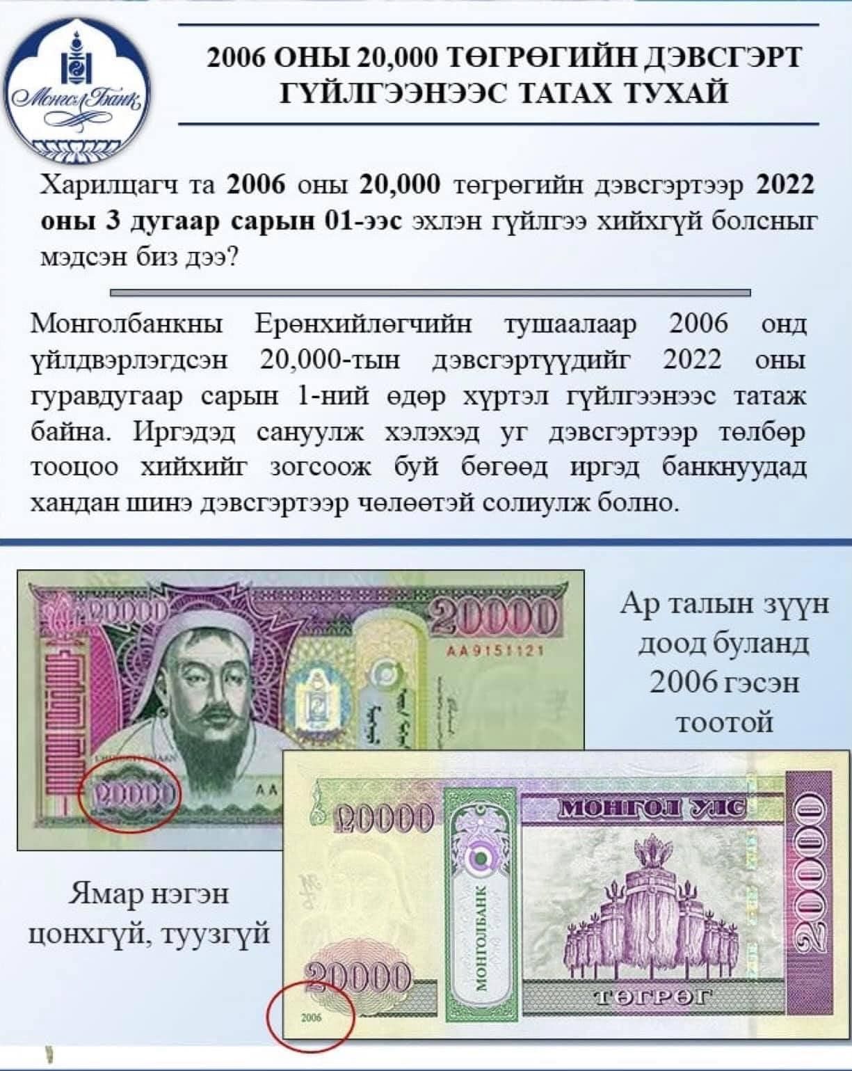 2006년에 발행한 2만 투그릭 지폐는 3월 1일까지 유통.jpg