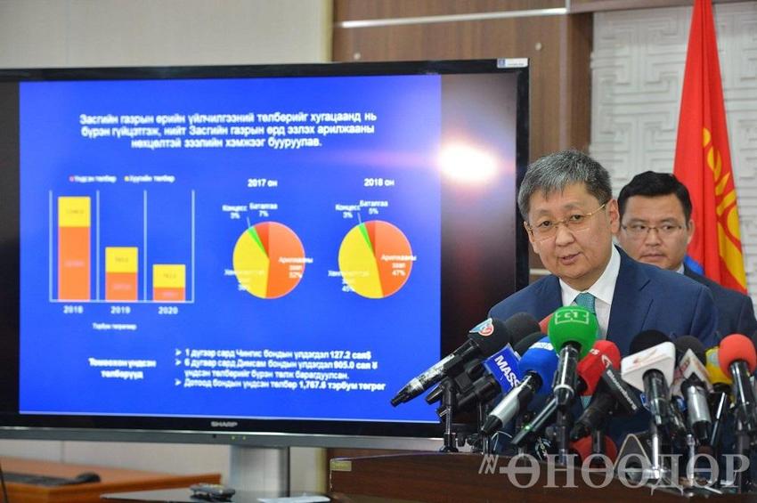 Ch.khurelbaatar 국가예산수입 처음으로 10조 투그릭 달성.jpg