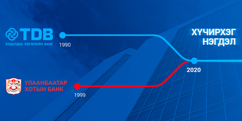 TDB는 울란바타르시 은행과 합병하여.jpg