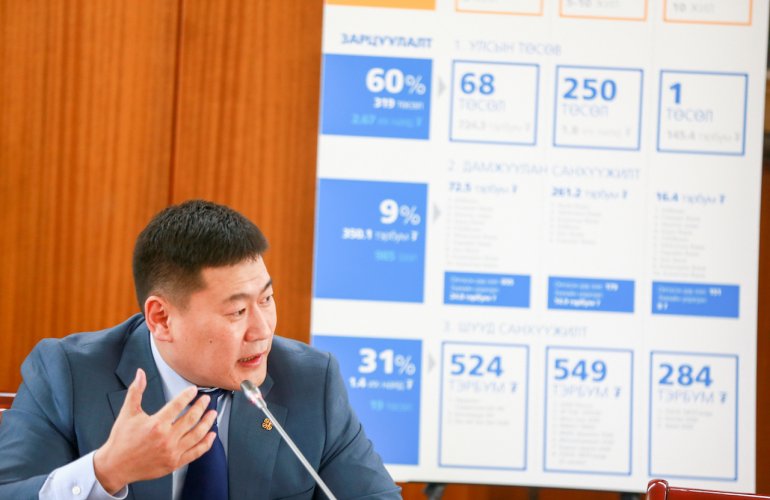 몽골 개발 은행 이사회는 100% 변경하라는 지시를 받아.jpg