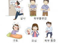 겨울철 식중독 야기, 노로바이러스 주의