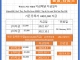 ◆홍콩한타임즈-홍콩뉴스◆  신속·정확 아침뉴스 2022년 10월 1일(토) 